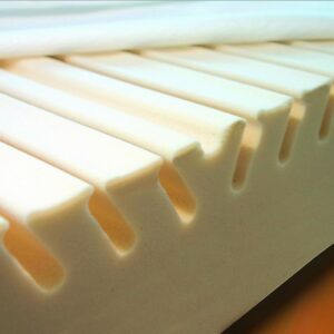 Wohlima-Aktiv-Schlafsystem - Komfort