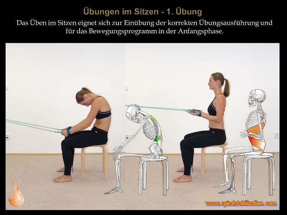 Seil Spiralstabilisation nach Dr. Smisek