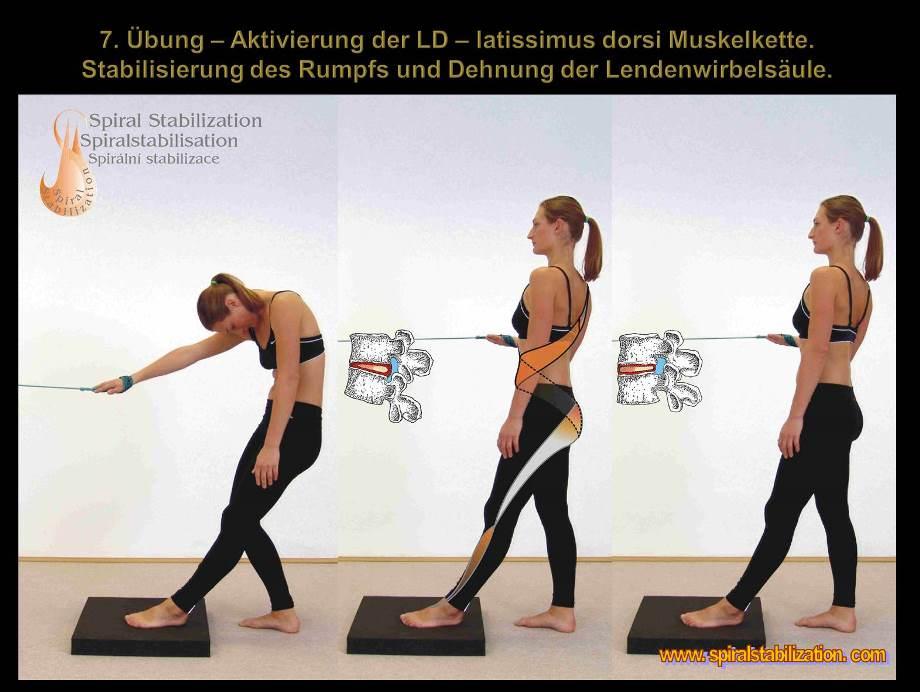 AZ – Spiralstabilisation. Set Rücken SMS