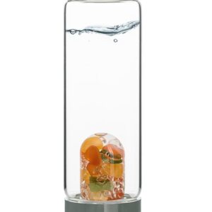 VitaJuwel VIA Trinkflasche "Happiness"